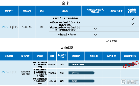 各種發(fā)光字 第218頁