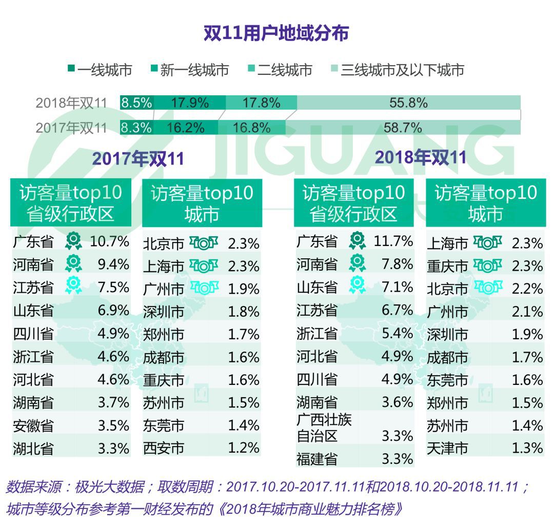 澳門天天免費(fèi)精準(zhǔn)大全,綜合數(shù)據(jù)解釋定義_SHD92.457