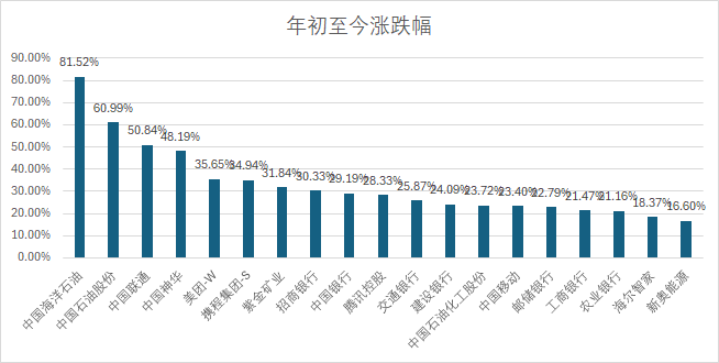 2024新奧歷史開獎記錄37期,高度協(xié)調(diào)策略執(zhí)行_擴(kuò)展版27.912