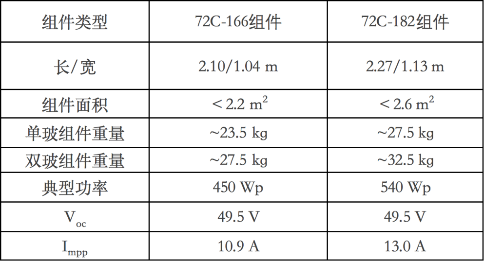 天下彩(9944cc)天下彩圖文資料,快速解答策略實(shí)施_進(jìn)階款34.749