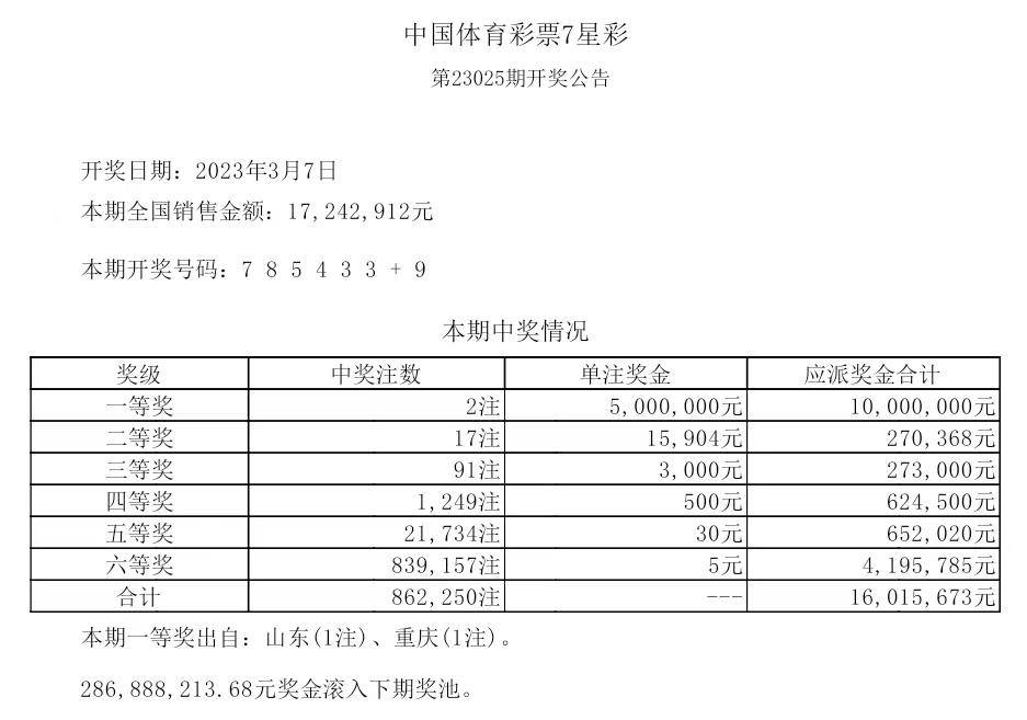 澳門必開一肖中特,互動性策略解析_優(yōu)選版75.527