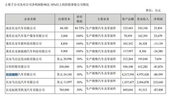 金屬標牌 第217頁