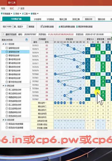 新澳內(nèi)部資料精準(zhǔn)一碼波色表,仿真技術(shù)實(shí)現(xiàn)_策略版11.530