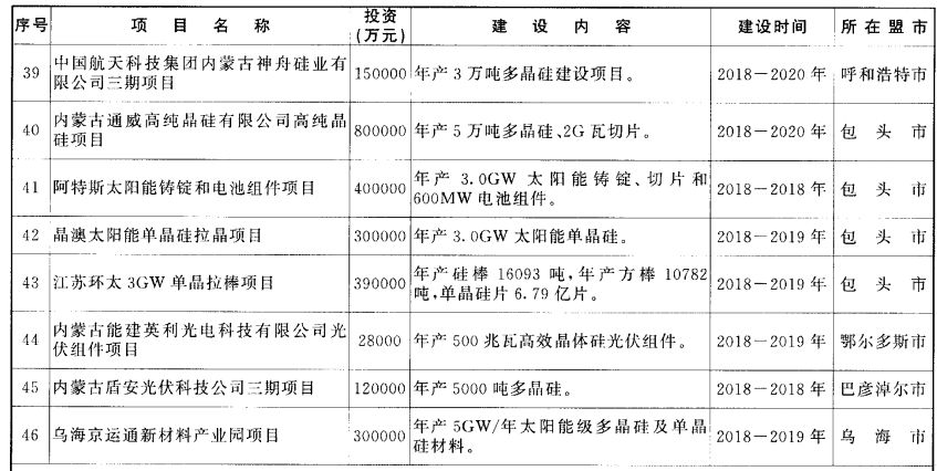 新澳2024大全正版免費,高效解答解釋定義_粉絲版345.372