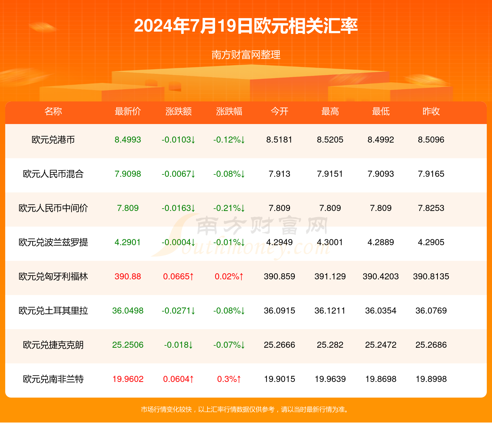 2024新澳最準(zhǔn)最快資料,＊＊（重點(diǎn)內(nèi)容＊＊）專(zhuān)業(yè)媒體是獲取行業(yè)資訊的重要來(lái)源