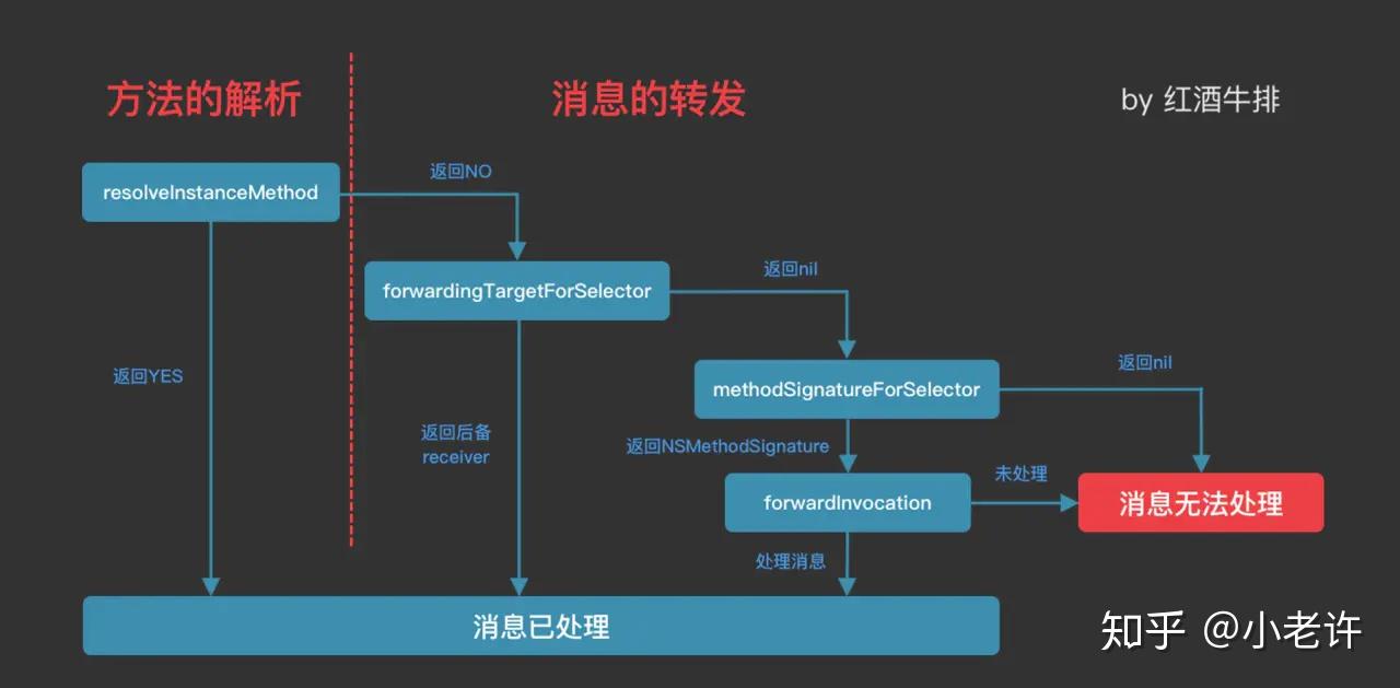 澳門傳真317期網(wǎng)024929,持久性方案解析_VR16.391