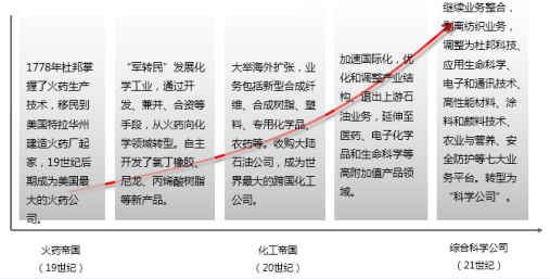 新澳門最精準正最精準龍門,創(chuàng)新策略解析_AP38.129