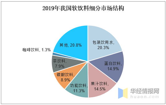 2024年新澳免費資料,為了滿足不同職業(yè)需求