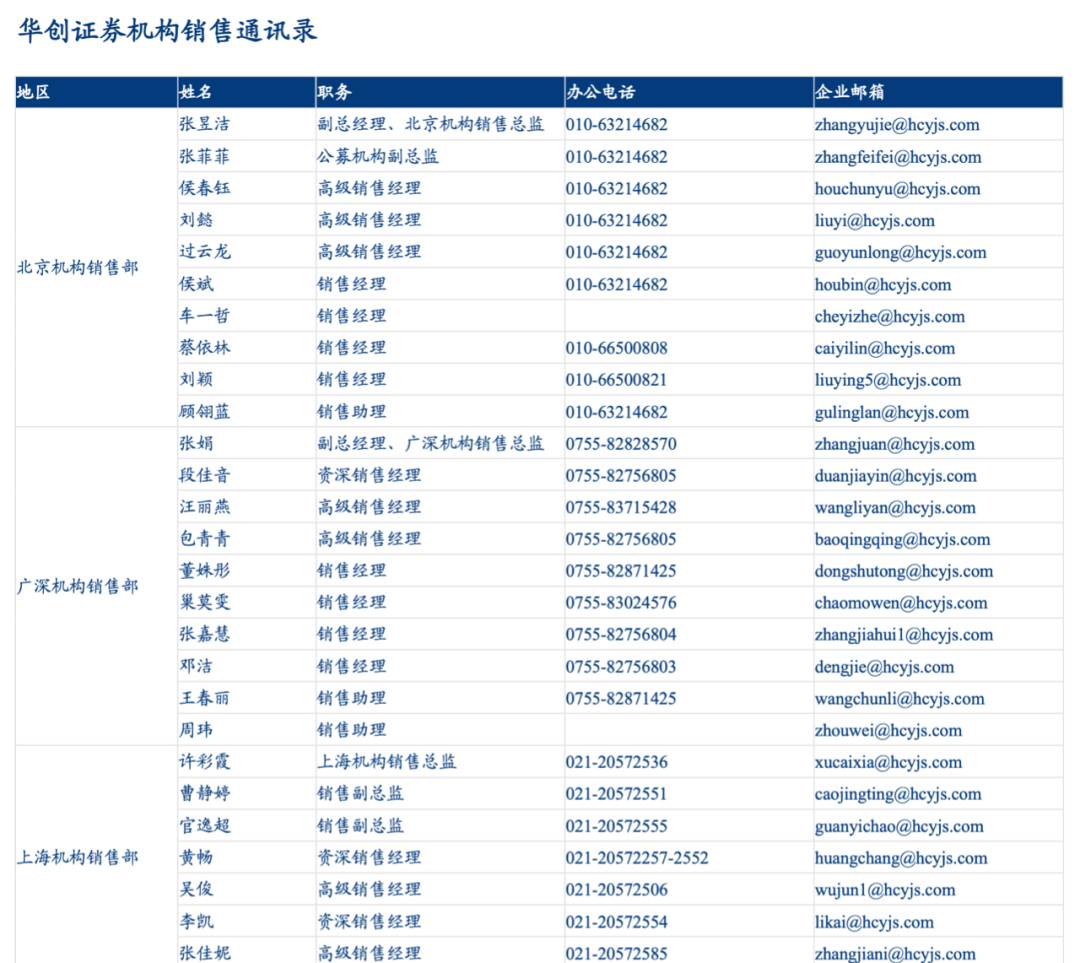 2024新澳門精準資料期期精準,重要性分析方法_專屬版36.636