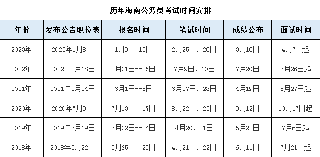 二四六天天彩資料大全網(wǎng)最新2024,預(yù)測(cè)模型是二四六天天彩資料大全網(wǎng)最新引入的功能之一