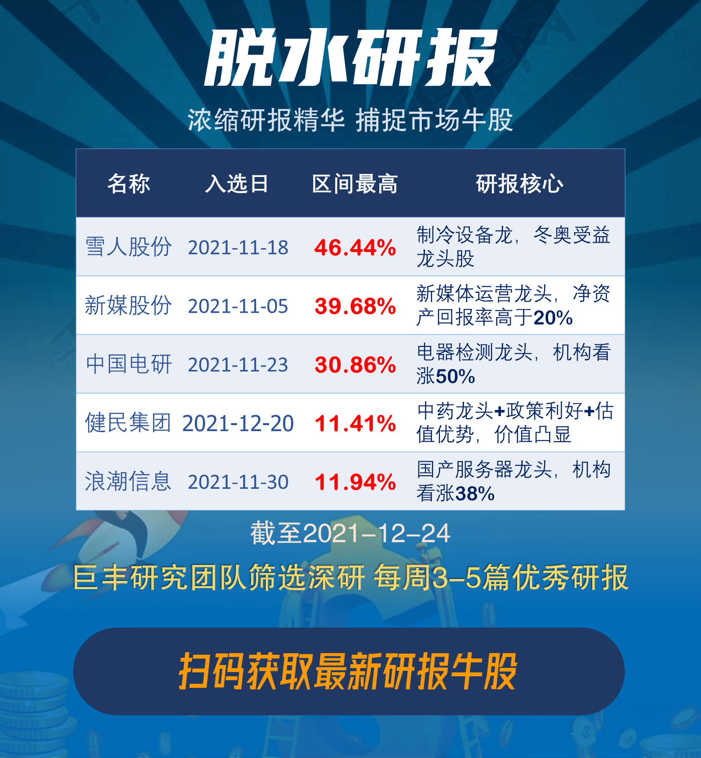 204年新奧開什么今晚,互動策略評估_豪華版69.93