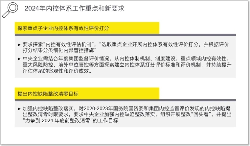 2024新澳天天免費資料,在專業(yè)分析師的建議下