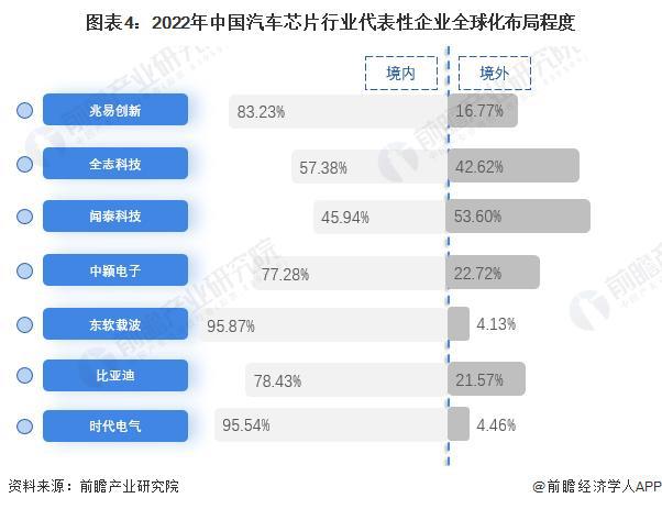 2024年香港資料免費大全,仿真技術(shù)方案實現(xiàn)_Q79.335