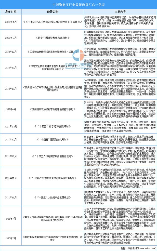 2024年正版資料全年免費,這不僅降低了知識獲取的門檻