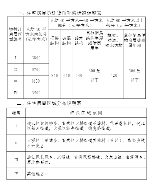 2024年全年資料免費(fèi)大全優(yōu)勢(shì),確保成語(yǔ)解釋落實(shí)的問(wèn)題_鉆石版79.786