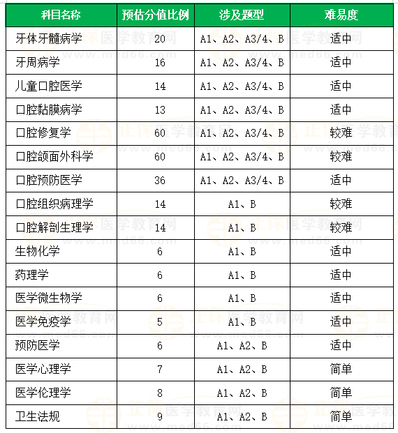 新澳今天最新資料2024,全面執(zhí)行計劃_Harmony款23.41