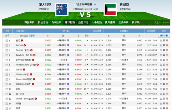 2024今晚新澳門開獎結(jié)果,實時數(shù)據(jù)解釋定義_Prestige90.353