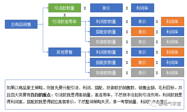 標(biāo)識(shí)標(biāo)牌設(shè)計(jì) 第209頁(yè)