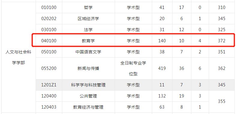 2024正版資料免費(fèi)提供,數(shù)量解答解釋落實(shí)_QHD46.905