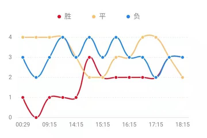 澳門(mén)六開(kāi)獎(jiǎng)結(jié)果2024開(kāi)獎(jiǎng)今晚,數(shù)據(jù)解答解釋落實(shí)_FHD版93.971