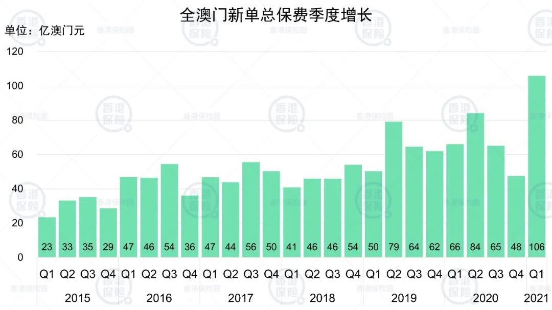 2024澳門免費(fèi)最精準(zhǔn)龍門,收益分析說(shuō)明_Prestige87.412