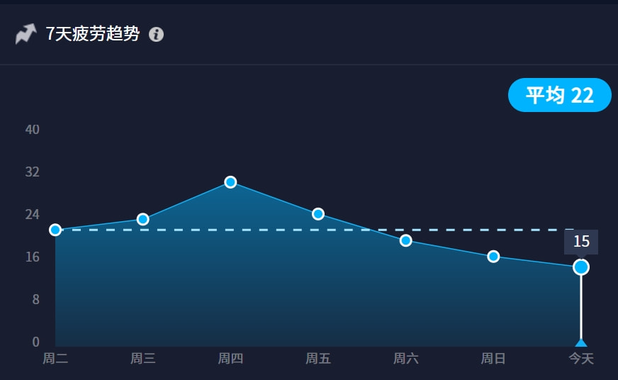 各種發(fā)光字 第206頁