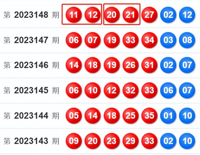 2024年新澳門今晚開獎結(jié)果查詢,數(shù)據(jù)驅(qū)動執(zhí)行方案_Harmony46.374