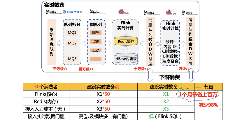 2o24澳門正版免費料大全精準(zhǔn),數(shù)量解答解釋落實_soft21.197 - 副本