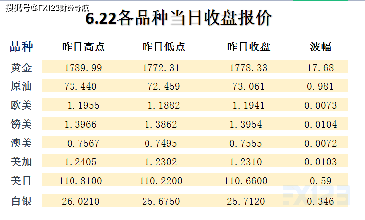 2024新澳天天資料免費大全,定制化執(zhí)行方案分析_領(lǐng)航款92.337