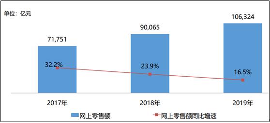 2024新澳門今晚開特馬直播,澳門的游客數(shù)量同比增長了20%