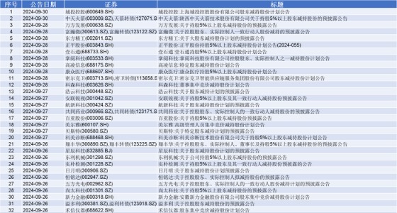 2004新澳門天天開好彩大全,統(tǒng)計數(shù)據(jù)解釋定義_尊貴款10.796