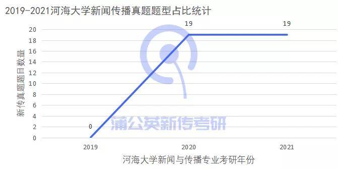 新澳門今晚精準(zhǔn)一肖,理論分析解析說(shuō)明_微型版93.559