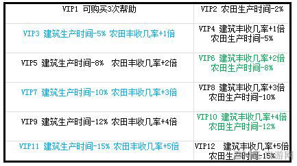 新澳門2024開(kāi)獎(jiǎng)結(jié)果,全局性策略實(shí)施協(xié)調(diào)_VIP74.567