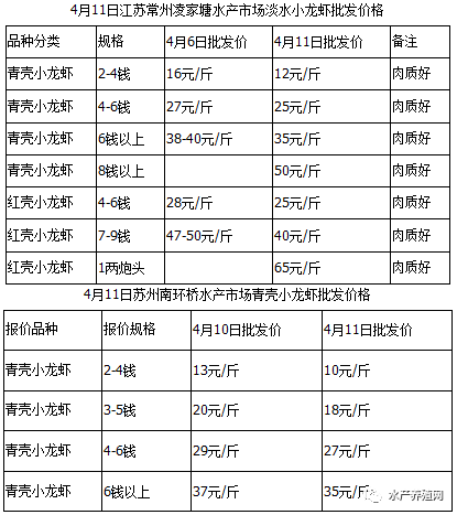 2024年資料免費大全,提供了大量的公開數(shù)據(jù)集