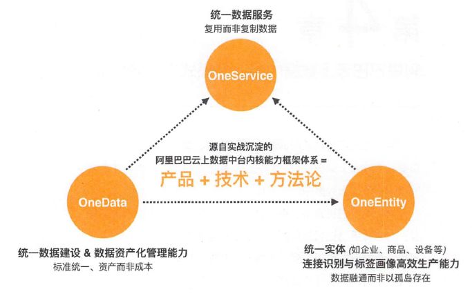 新澳精準(zhǔn)資料免費(fèi)提供,數(shù)據(jù)解答解釋落實(shí)_tShop73.965