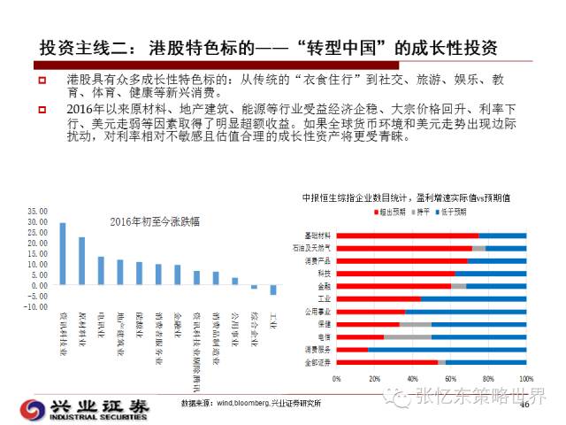 澳門一碼一肖一待一中今晚,安全性執(zhí)行策略_PT84.858