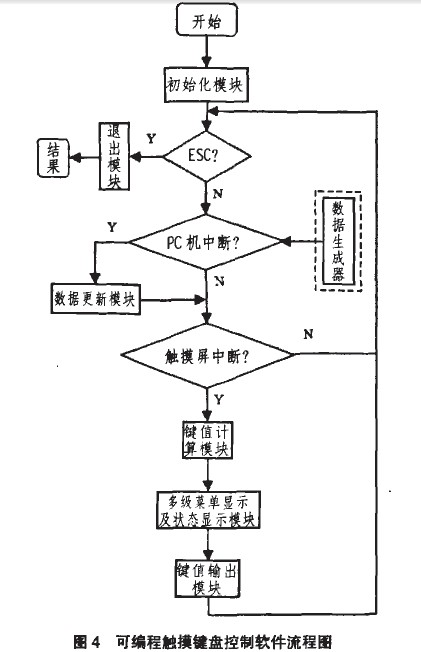 新澳精準資料免費提供,數(shù)據驅動設計策略_Galaxy37.712