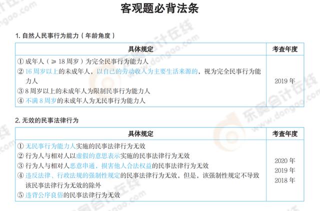 新澳精選資料免費提供,連貫性執(zhí)行方法評估_專屬款12.291