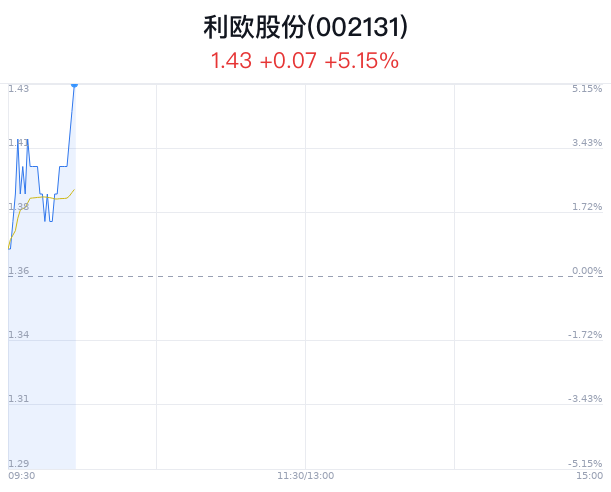 2024澳門特馬今晚開(kāi)獎(jiǎng)結(jié)果出來(lái)了,安全性執(zhí)行策略_標(biāo)準(zhǔn)版63.896