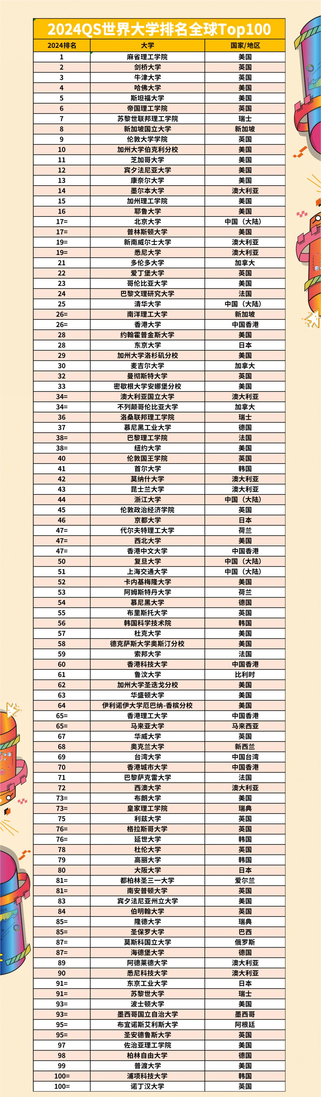 2024年香港內(nèi)部資料最準,＊＊前言：＊＊ 在這個信息爆炸的時代