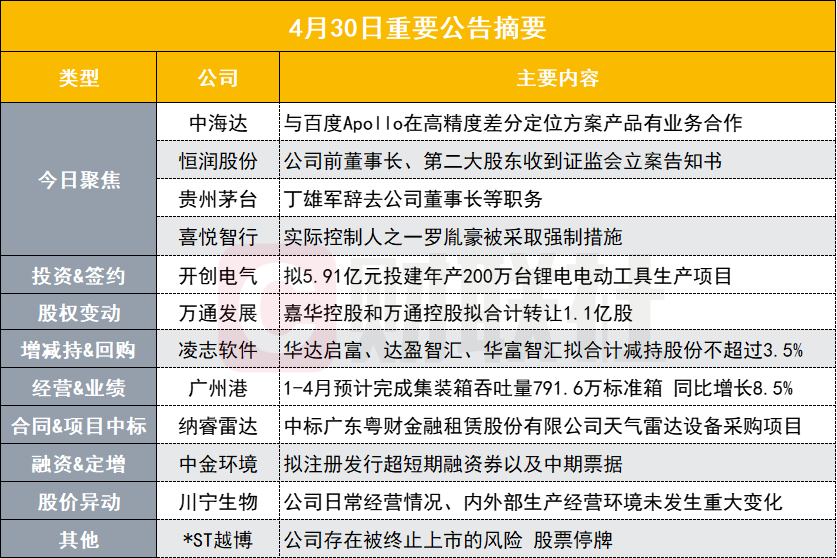 2024新奧免費資料,高度協(xié)調(diào)策略執(zhí)行_FT78.578