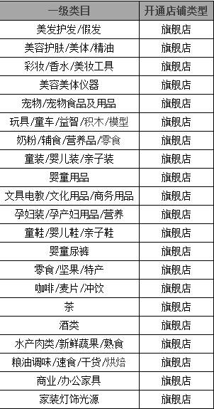 澳門一碼一肖100準(zhǔn)嗎,可靠執(zhí)行計劃_網(wǎng)紅版75.686