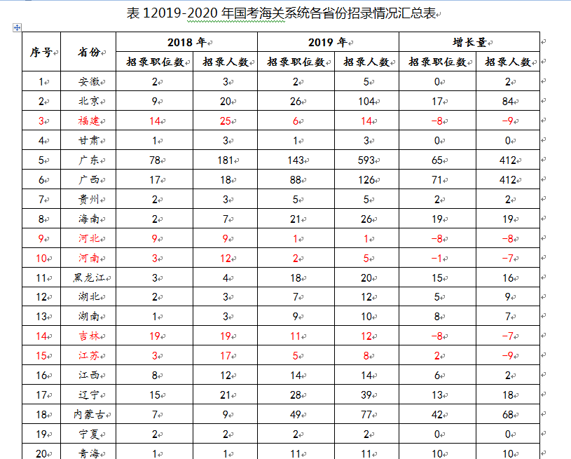 最準(zhǔn)的一肖一碼100%,深度解答解釋定義_精裝版44.374