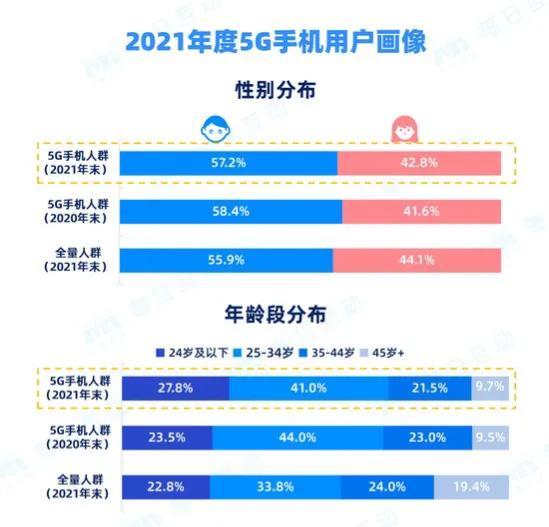 新澳天天開獎免費資料,深層數(shù)據(jù)計劃實施_界面版57.224