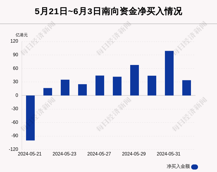 新奧天天免費(fèi)資料大全,準(zhǔn)確資料解釋落實(shí)_vShop17.34