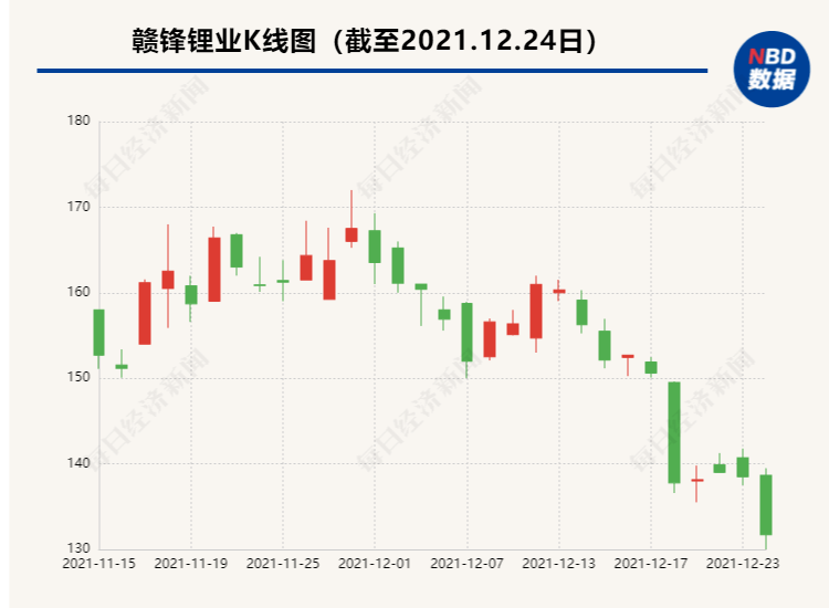 王中王100%期期準(zhǔn)澳門(mén),實(shí)證解讀說(shuō)明_鉆石版61.224