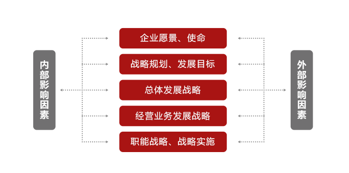 香港免六臺彩圖庫,資源整合策略實施_8DM93.293