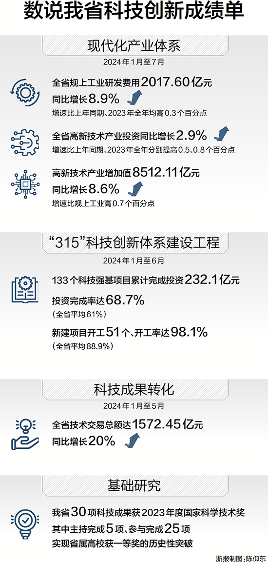 新澳門精準四肖期期中特公開,科學分析解析說明_Elite73.27