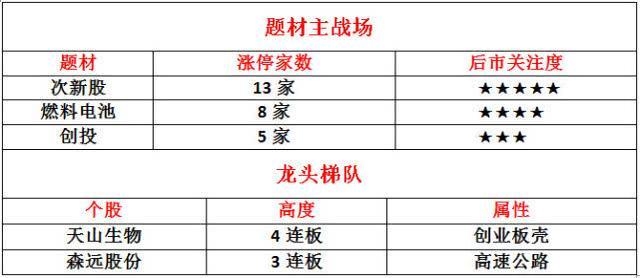 2024全年資料免費(fèi)大全,廣泛的關(guān)注解釋落實(shí)熱議_Phablet49.543