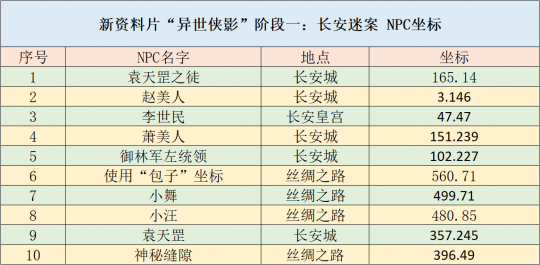 新澳天天開獎資料大全,創(chuàng)造力策略實施推廣_V251.993